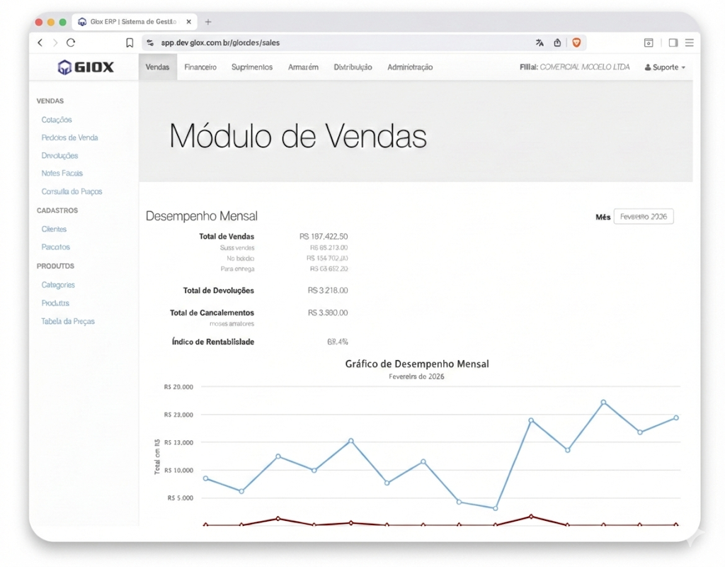 Imagem da tela Totalmente Online